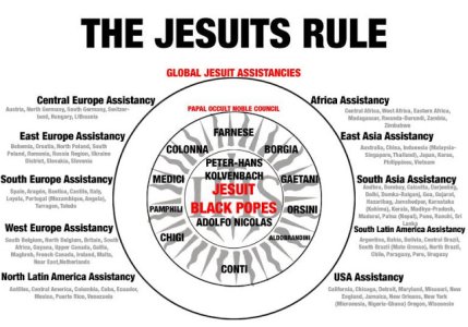 jesuitsrulediagram1.jpg