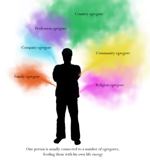 person-and-egregore1.jpg