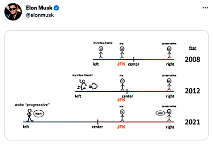 Liberals-melt-after-Musk-claims-Democratic-Party-was-hijacked-by.png