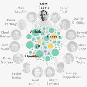 KeithRabois.jpg