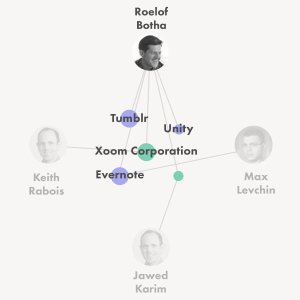 RoelofBotha.jpg