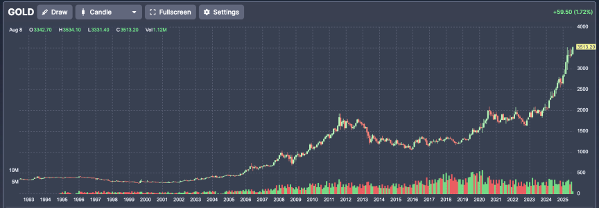 Screenshot 2025-08-07 at 7.00.14 PM.png