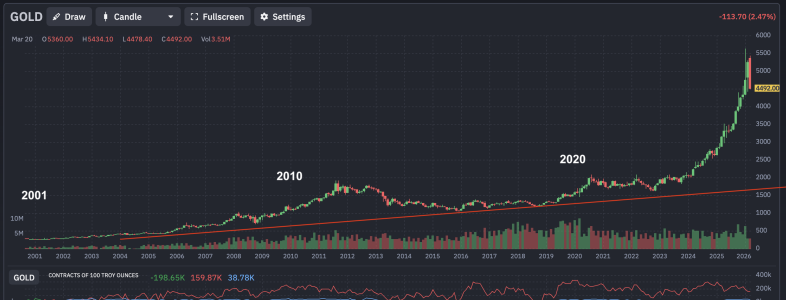 Screenshot 2026-03-21 at 10.13.43 AM.png