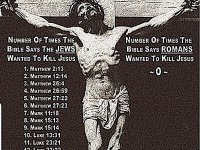 bible-jews-kill-christ-edit-400x300.jpg